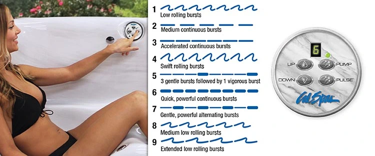 ATS Control for hot tubs in Kenosha